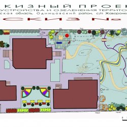 Проект дизайна сада на даче - ЭСКИЗ 1